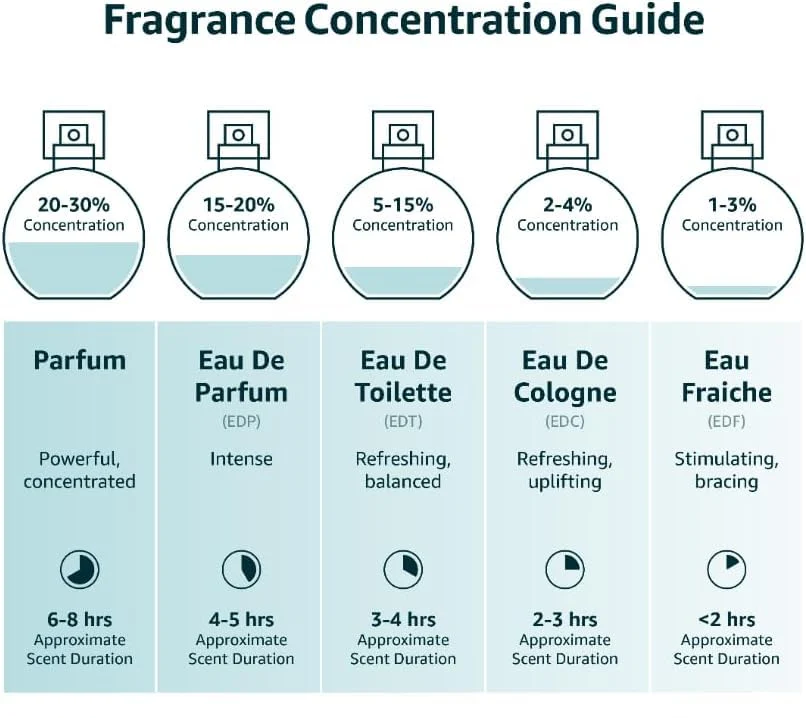Black Origami Eau de Parfum 100ml